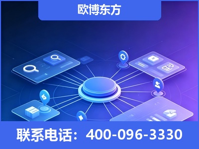 永安-生成式引擎优化