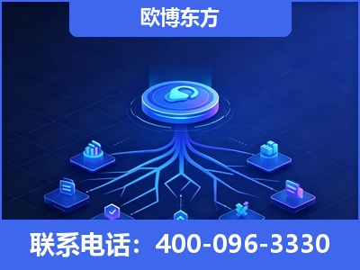 永安-全链豆包优化